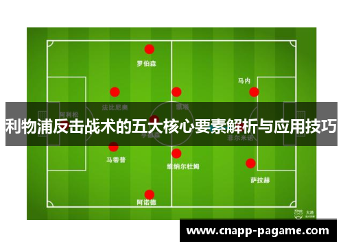 利物浦反击战术的五大核心要素解析与应用技巧