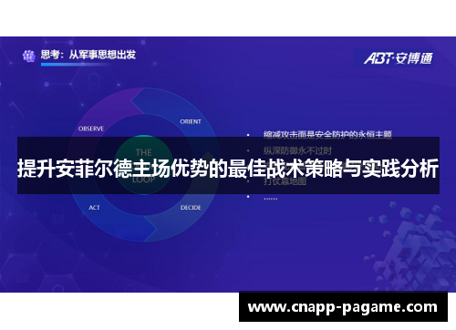 提升安菲尔德主场优势的最佳战术策略与实践分析