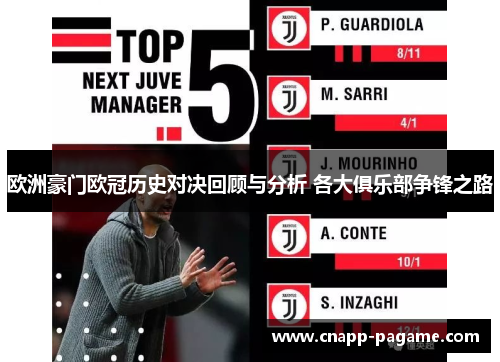 欧洲豪门欧冠历史对决回顾与分析 各大俱乐部争锋之路