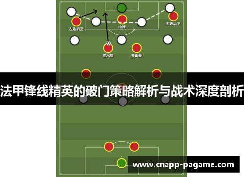 法甲锋线精英的破门策略解析与战术深度剖析