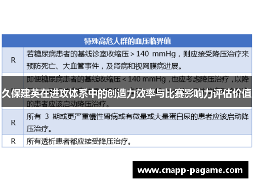 久保建英在进攻体系中的创造力效率与比赛影响力评估价值